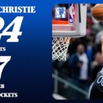 Max Christie (24 PTS 7 REB) vs. Houston Rockets | January 3, 2026