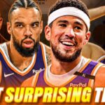 Are the Phoenix Suns for Real This Season?