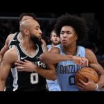 San Antonio Spurs vs Memphis Grizzlies | Full Game Highlights | January 6, 2026 | NBA Season