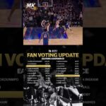 NBA Fans Are Obsessed With Tyrese Maxey 😱🔥 #shorts #sixers #76ers #nba #philadelphia