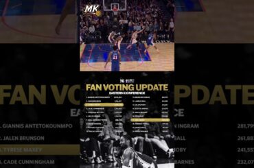 NBA Fans Are Obsessed With Tyrese Maxey 😱🔥 #shorts #sixers #76ers #nba #philadelphia