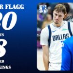 Cooper Flagg (20 PTS 8 REB) at Sacramento Kings | January 6, 2026