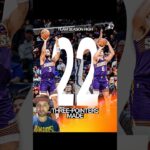 Phoenix Suns Crush Memphis Grizzlies With Team Season High 22 Threes #suns