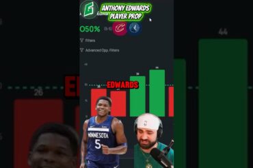 Anthony Edwards Player Props (Cleveland Cavaliers vs Minnesota Timberwolves) #shorts