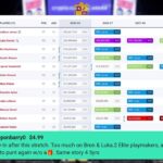 Lakers Crushed By Kings, 3rd Loss In A Row