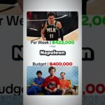 Putting Trae Young’s $215M Washington Wizards Contract into Perspective