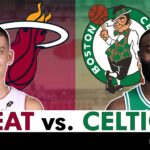 Heat vs. Celtics Live Streaming Scoreboard, Play-By-Play, Highlights | NBA League Pass Stream