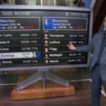 Bobby Marks Trade Machine 👀 Kuminga deals involving Kings, Mavs & Nets | NBA Today