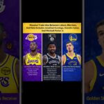 Lakers Land Jonathan Kuminga in a Massive 3-Team Trade Idea