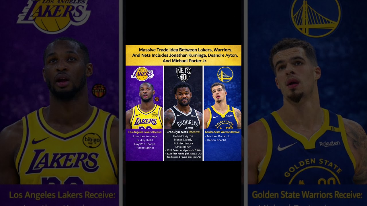 Lakers Land Jonathan Kuminga in a Massive 3-Team Trade Idea
