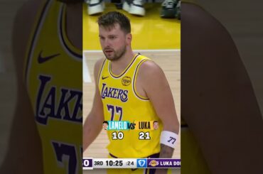 LaMelo Ball 🆚 Luka Doncic #nba