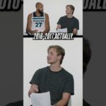 Rudy Gobert is put to the test on his stacked defensive resume 👀