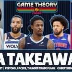 Ja Morant Trade Incoming? | Pistons, Pacers, Thunder Trade Plans? | Rudy Gobert Remains UNDERRATED
