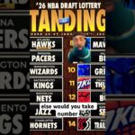 ATLANTA HAWKS PICKING 1st overall!!!! #nba #basketball #atlanta #draft #college