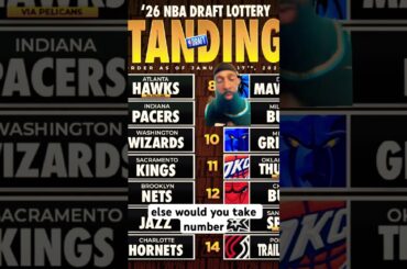 ATLANTA HAWKS PICKING 1st overall!!!! #nba #basketball #atlanta #draft #college