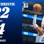 Max Christie (22 PTS 4 AST) vs. Utah Jazz | January 17, 2026