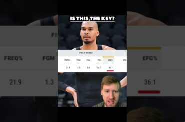 Victor Wembanyama's Biggest Secret... #sanantoniospurs #victorwembanyama #nba