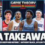 Grizzlies Future Direction | Anthony Black, Jaylon Tyson Breakouts | Reed Sheppard Defense Questions