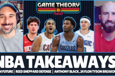 Grizzlies Future Direction | Anthony Black, Jaylon Tyson Breakouts | Reed Sheppard Defense Questions