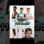 Hornets Basketball Feels Different Lately... #charlottehornets #lameloball #nba