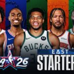 The 2026 Eastern Conference NBA All-Star Starters TOP Plays⭐️