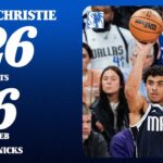 Max Christie (26 PTS 6 REB) vs. New York Knicks | January 19, 2026