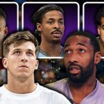 The Lakers' Future DEPENDS On Austin Reaves