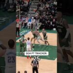 Shai Gilgeous-Alexander joins Wilt Chamberlain in NBA history with historic 40-PT performance