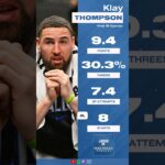 Klay Thompson's last 25 games for the Dallas Mavericks have been encouraging