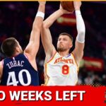 Atlanta Hawks: Two weeks to the 2026 NBA Trade Deadline, potential targets, salary cap, and more