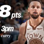 Stephen Curry Puts Up 38 PTS, 8 3PM as Warriors Fall to Mavericks
