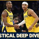 Statistical deep dive into the Indiana Pacers season: What the numbers say is going well and poorly