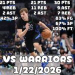 Cooper Flagg Double-Doubled & Naji Had 30 | Dallas Mavericks Team Highlights vs Warriors (1/22/2026)