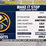 NBA Nuggets Edge Bucks 102-100 Short-Handed Denver Stuns Milwaukee! Part 1 of 2