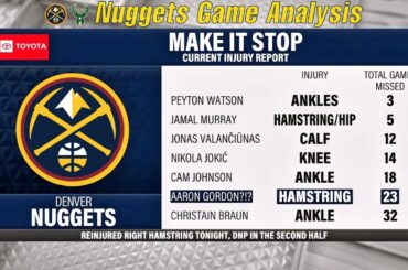 NBA Nuggets Edge Bucks 102-100 Short-Handed Denver Stuns Milwaukee! Part 1 of 2