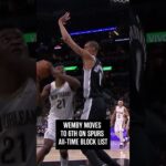 Climbing on 🆙🚫  #spurs #nba #wemby