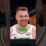 Luka OWNS the Mavs 😭🔥 #shorts