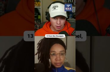 LaMelo Ball & the Charlotte Hornets are DOMINATING on Offense Right Now | Locked On NBA