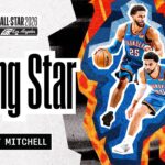 Ajay Mitchell Named 2026 NBA Rising Star ⭐️ | Ajay Mitchell Highlights | OKC Thunder