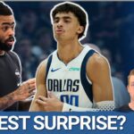 D'Angelo Russell's SHOCKING Role on the Dallas Mavericks & Max Christie's Emergence