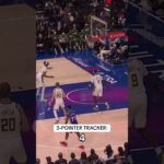 Paul George made the most threes he's made in a game since Feb. 2019 👏