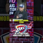 COULD GIANNIS GO TO THE THUNDER? #NBA #Bucks #Thunder #Giannis #GiannisAntetokounmpo #NBAShorts