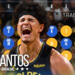 O trabalho pesado para se firmar nos Warriors | Gui Santos Do Brasil #5