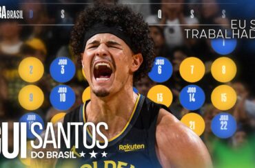 O trabalho pesado para se firmar nos Warriors | Gui Santos Do Brasil #5