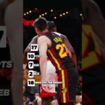 Super efficient performance by Clint Capela in Atlanta 🙌 #rockets