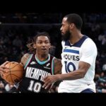 Minnesota Timberwolves vs Memphis Grizzlies | Full Game Highlights | January 31, 2026 | NBA Season