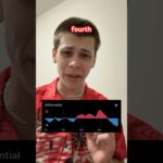 Troubling trend with the TORONTO RAPTORS