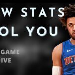 When the box score lies