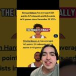 The Nuggets are the Best Team in Basketball! #shorts #nuggets #thunder #jokic #sga #nba #basketball