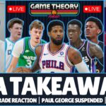 Cavs/Kings Trade REACTION | Paul George Suspended | Coop v Kon | NBA Takeaways | Game Theory Podcast
